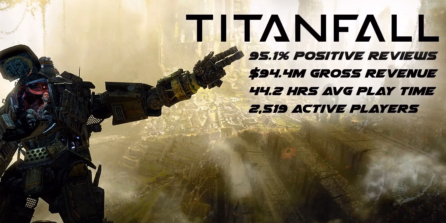 titanfall-s-enduring-legacy-a-mech-shaped-hole-in-gamers-hearts-image-1